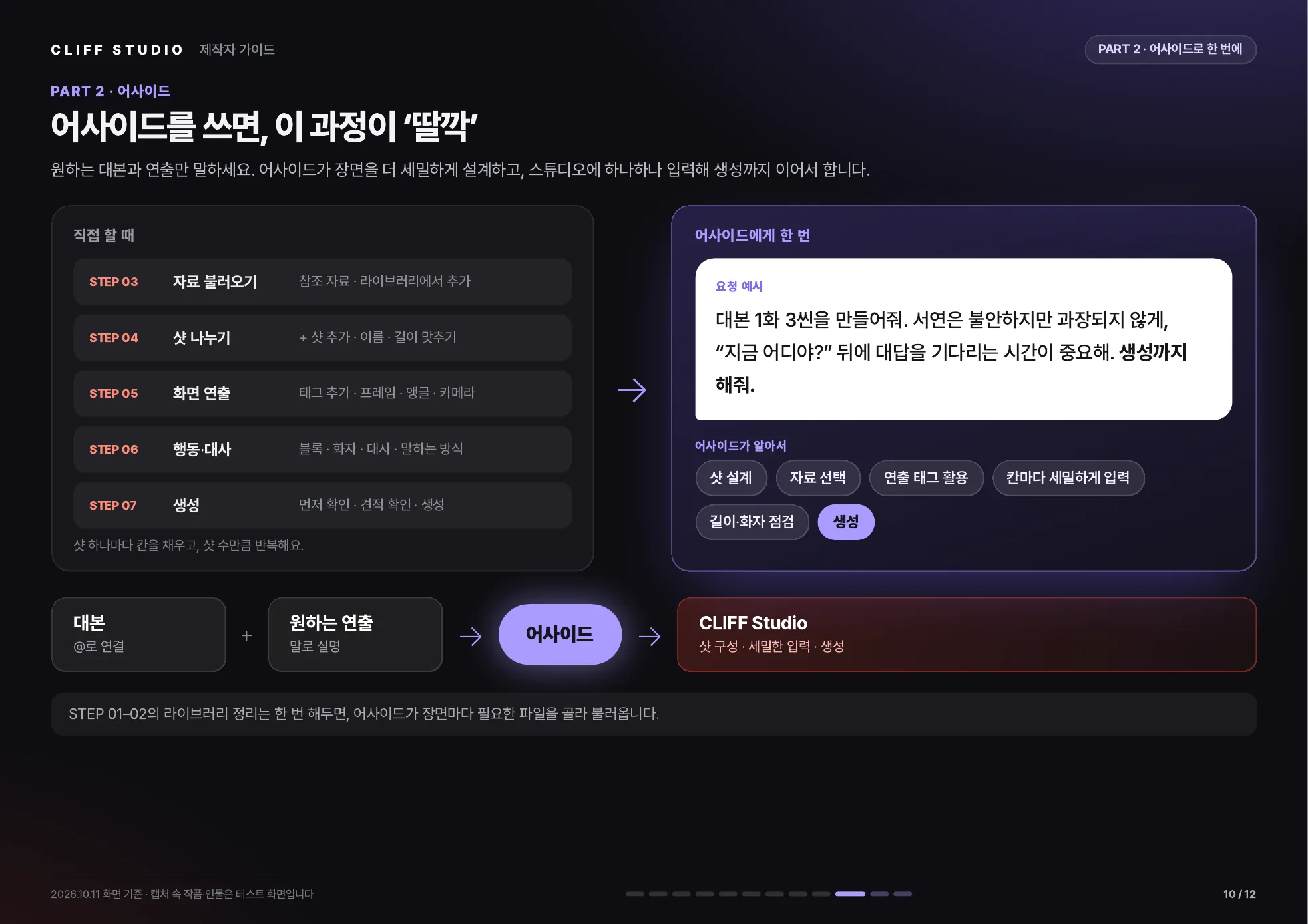 PART 2 어사이드 · 이 과정을 한 번에 맡기기